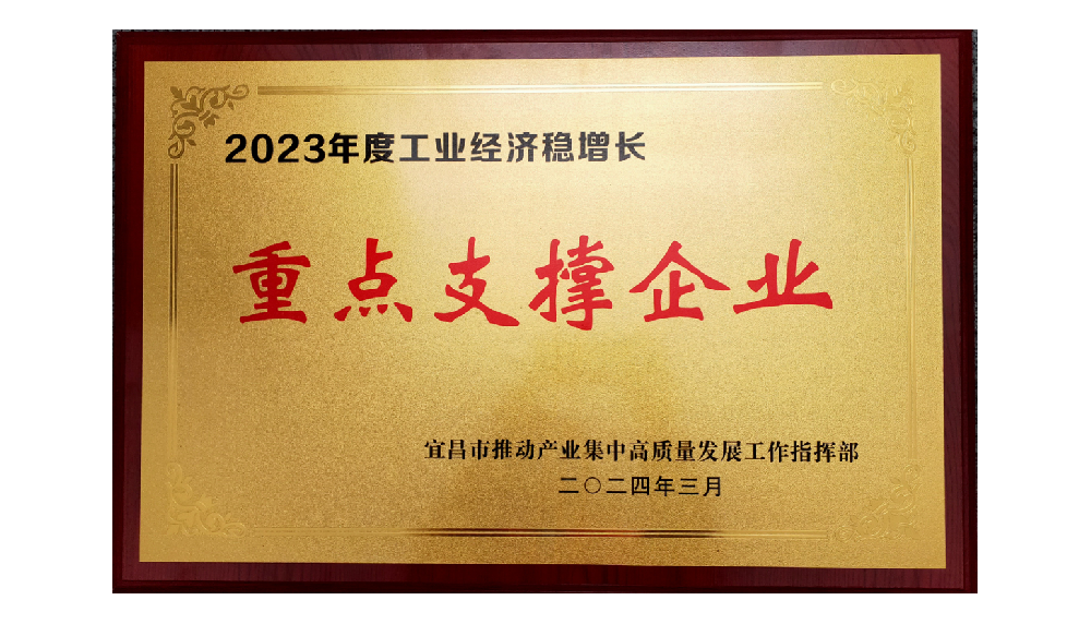 公司再獲殊榮